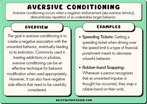 Avoid Over-Conditioning