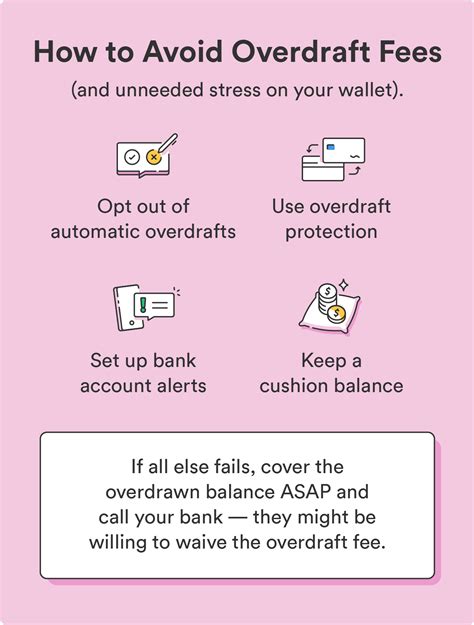 Avoid Overdraft Fees and Late Penalties
