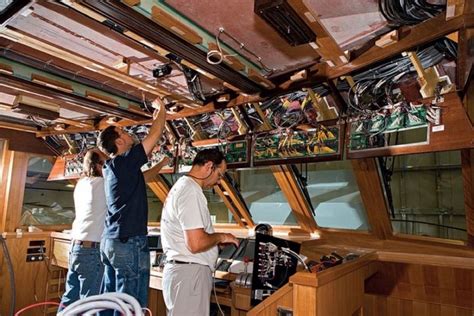 Avoid Problems on Boat Tour