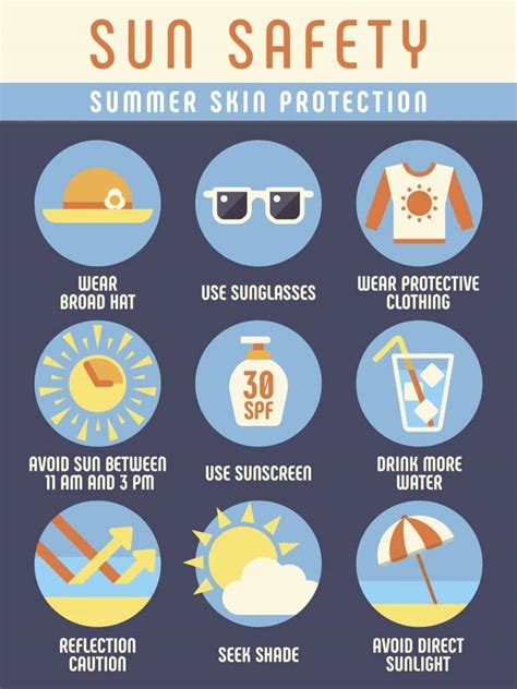 Avoid Sun Exposure