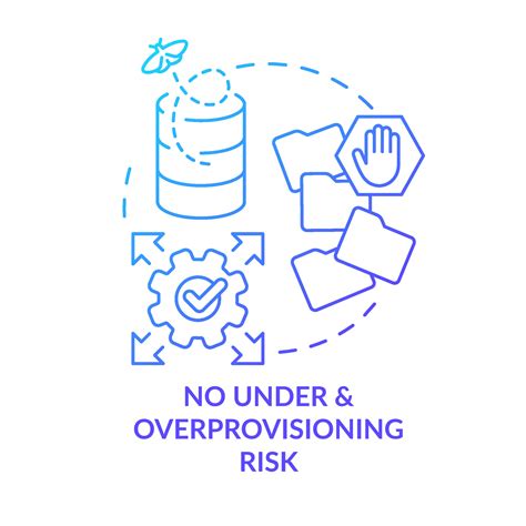 Avoid over-provisioning and under-utilization