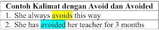 Avoided Artinya