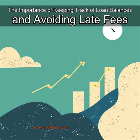 Avoiding Late Fees and Staying on Track