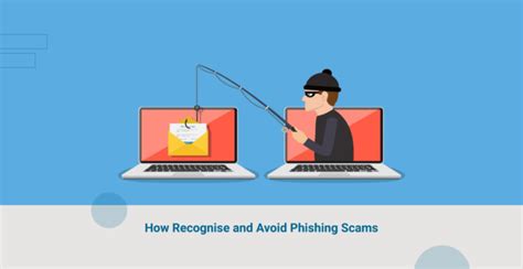Avoiding Spam and Scams