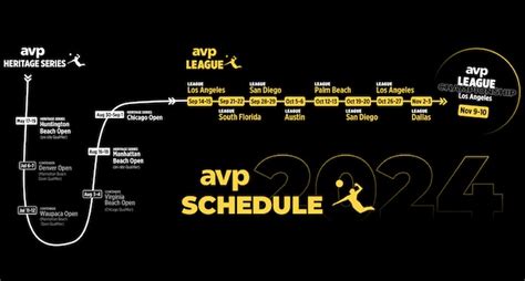 Avp Austin 2024 Schedule