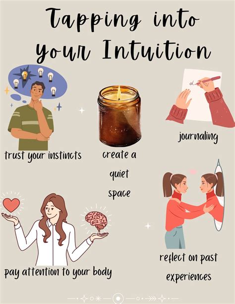 Awakening Your Intuition: Tapping into Your Inner Wisdom
