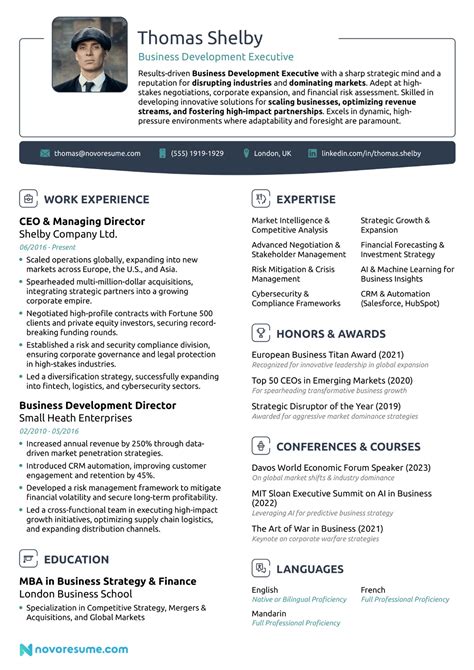 Awesome Resume Examples 2019