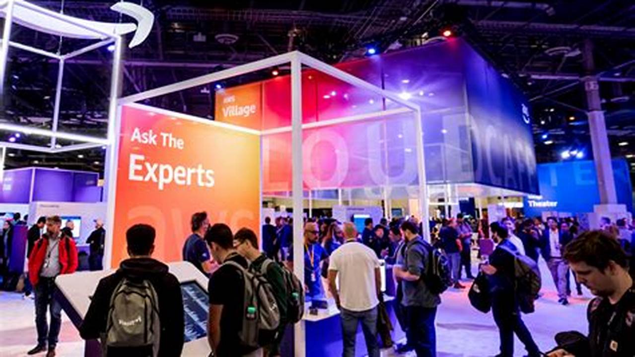 Aws Re:Invent 2025 Conference