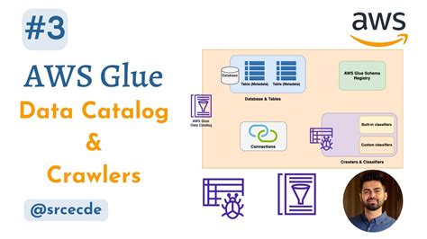 Aws Data Catalog