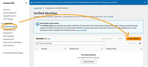 Aws-Email-Domain-Verification@Amazon.Com
