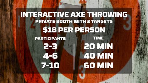 Axe Throwing Pricing
