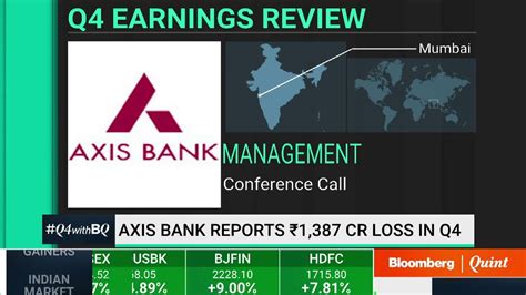 Axis Bank Q4