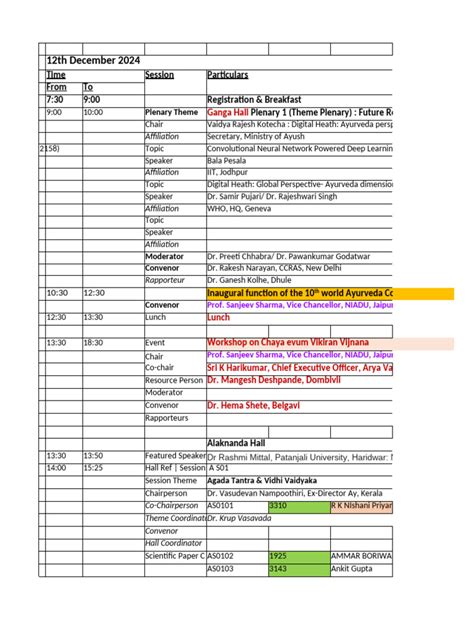 Ayurveda program schedule