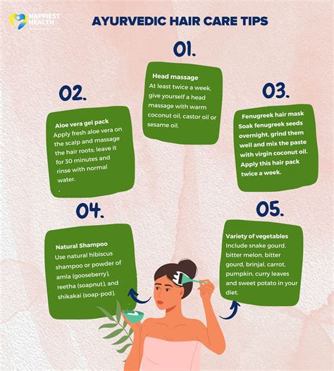 Understanding the Ayurvedic Advantage in Hair Care