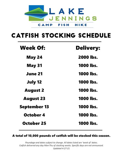 Stocking Schedule » Lake Jennings