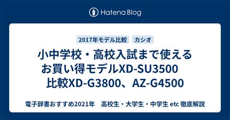 Info 11++ Az G4500 With Pics