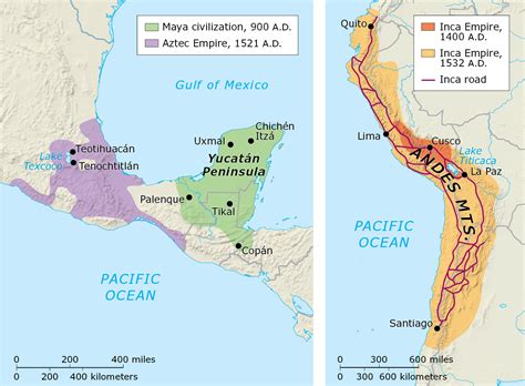 Aztecs & Incas compared