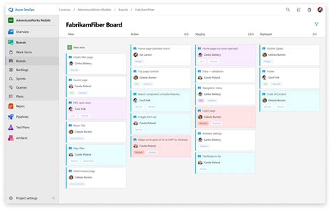 Azure Devops