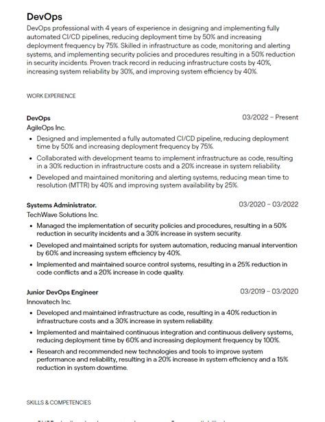 Azure Devops Sample Resume Free Download