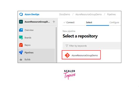 Azure Devops Template From Another Repository