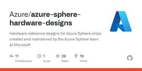 Azure Sphere chips