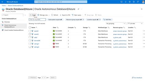 Azure can now host your Oracle services