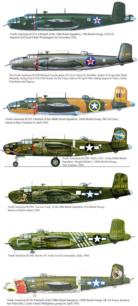 B 25 Paint Colors