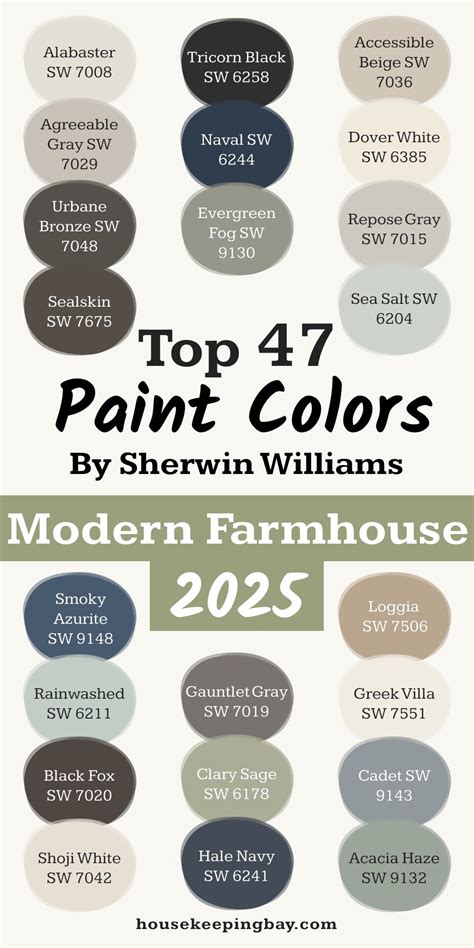 B 47 Paint Colors