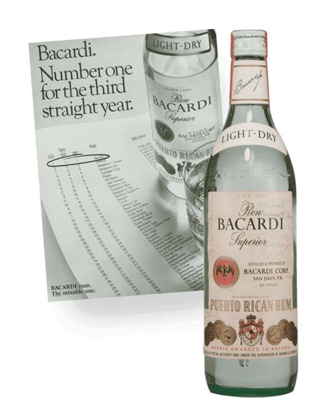 BACARDÍ History
