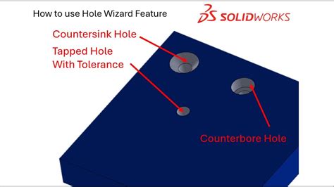 BASIC hole for break Code erroneousness