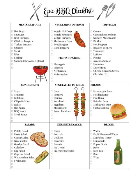 BBQ clean up checklist