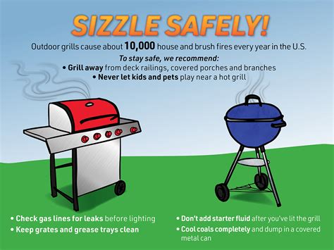 BBQ safety