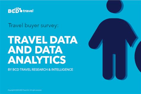 BCD Travel technology and data analytics dashboard
