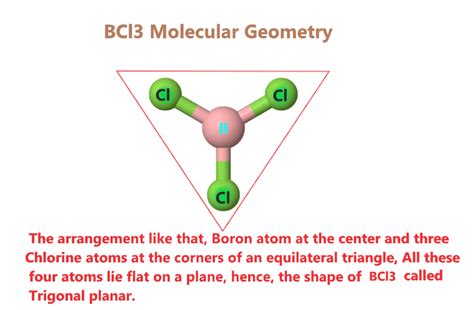 BCl3 Molecular Geometry