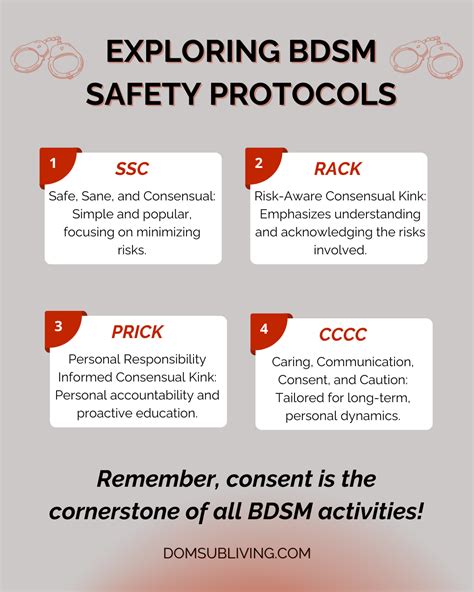 BDSM consent and safety frameworks SSC RACK