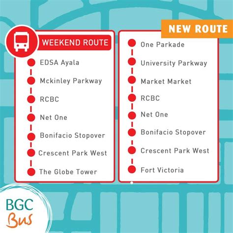BGC Transportation Options