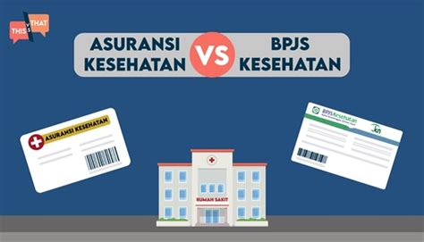 BPJS dan asuransi di Indonesia