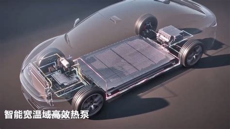 Platform e-Platform 2.0