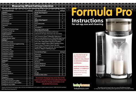 Baby Brezza Formula Settings Pdf New Product Evaluations, Specials