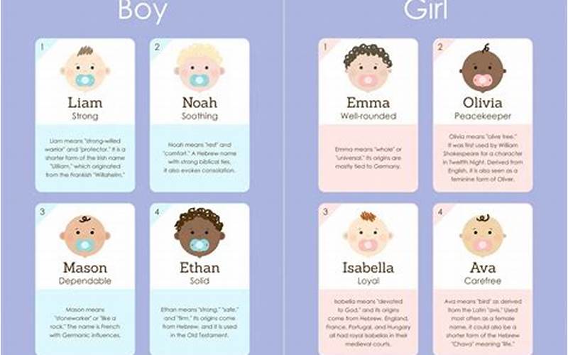 Baby Names Meaning: Exploring The Significance Of Names For Your Little One