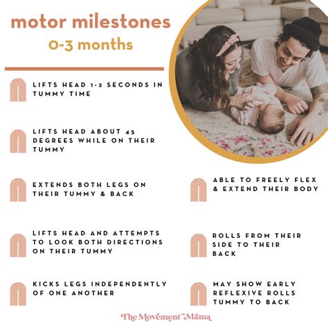 Baby’s First Movements: 3-Month Development Guide