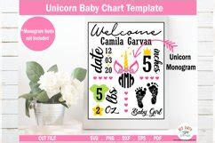 Download Baby Announcement Chart Bundle Easy Edite