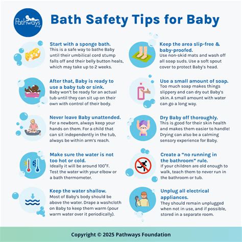 Baby Bathing: Safe & Simple for Parents