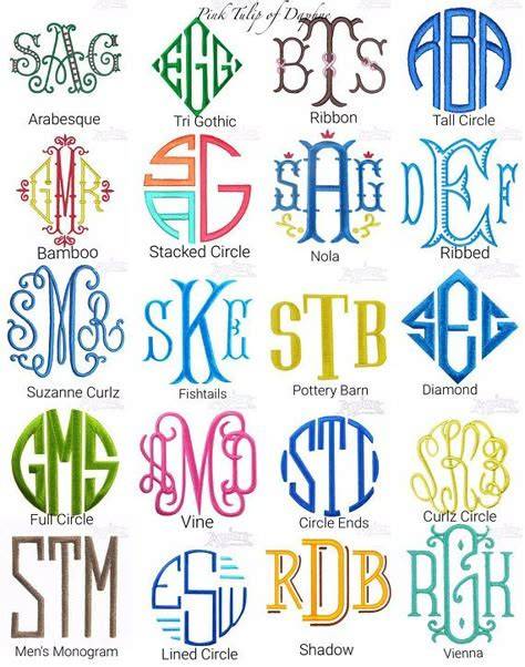 Baby Boy Monograms