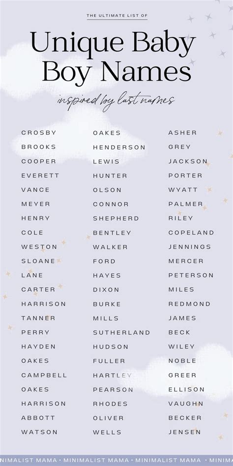 Discover the Charm of Uniqueness: Top 50 Baby Boy Names That Stand Out from the Rest