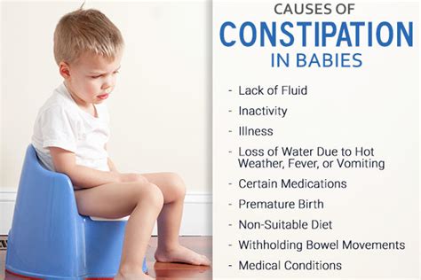 Baby Constipation: Causes & Fast Relief Tips