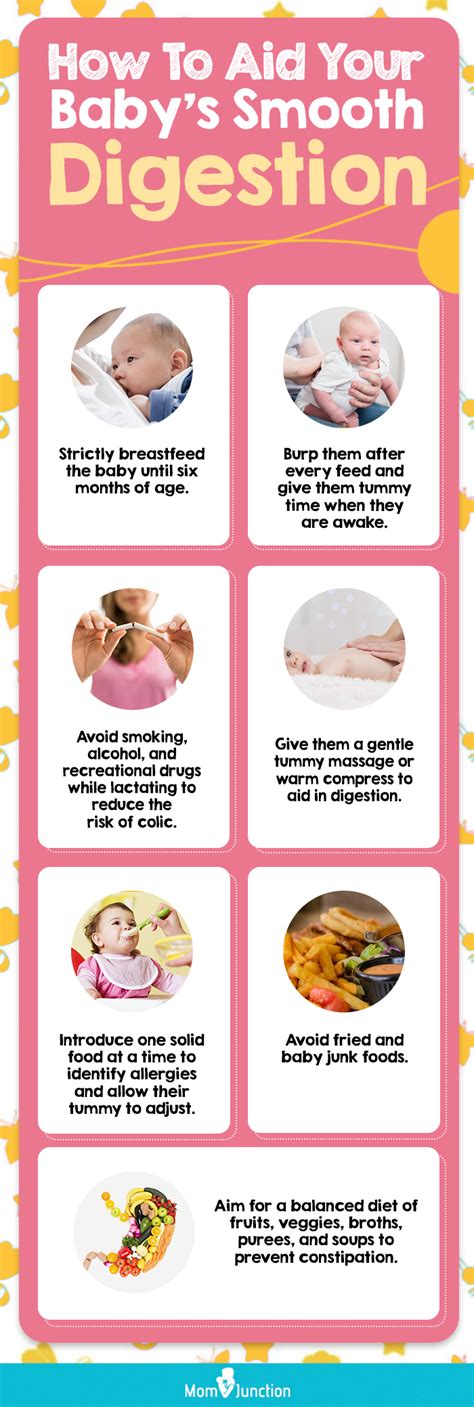 Baby Digestive Issues: Signs & Solutions