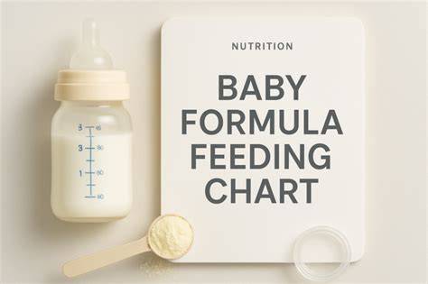 Baby Formula: Dosage & Preparation Made Easy