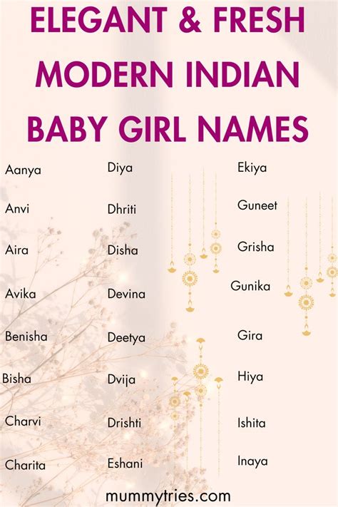 Baby Girl Names Starting With M Hindu Modern
