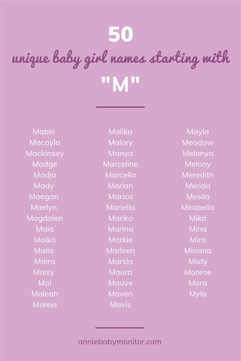 Baby Girl Names Starting With M Unique